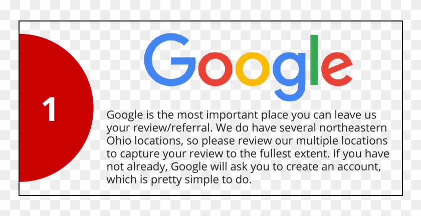Reach The Online Directory For Leaving Your Reviews - Google Clipart