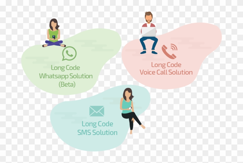 How Does Long Code Work - Graphic Design Clipart #2032799