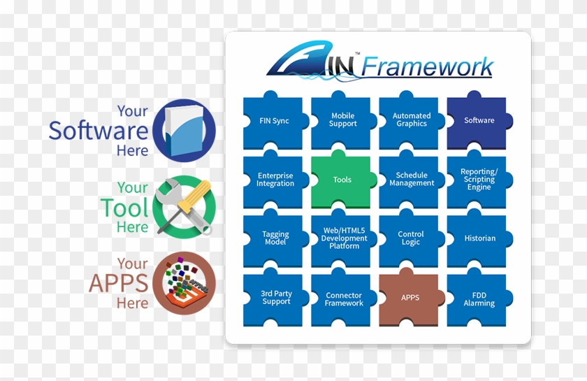 How Fin Can Help You Win Clipart #2034003