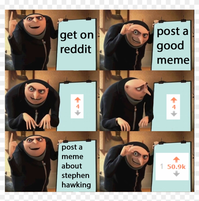 Rip Stephen Hawking - Math Meme 18 9 Clipart