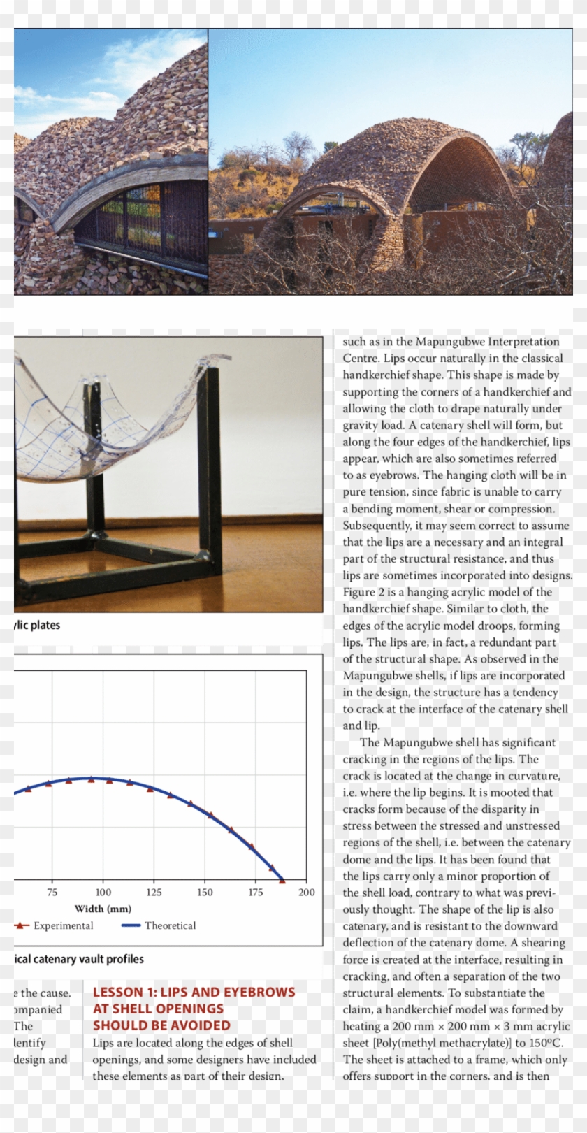 The Mapungubwe Shells - Text Page - Holy Land - The Necropolis Clipart