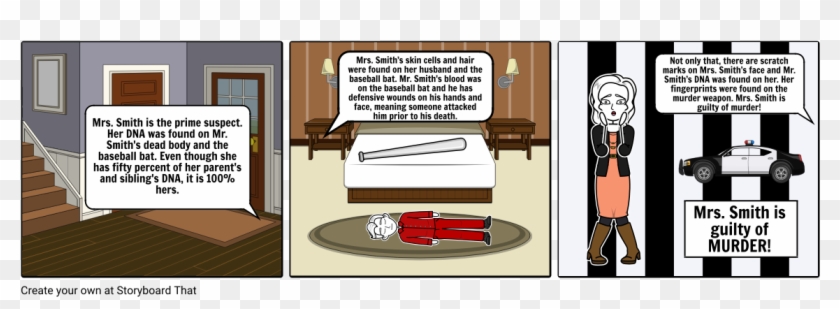 Forensic Continued Part - Cartoon Clipart