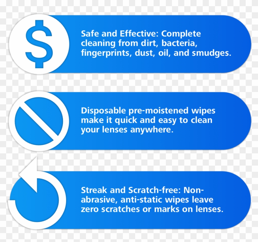 Zeiss Offers Lens Wipes, In A 50 Ct - Oval Clipart