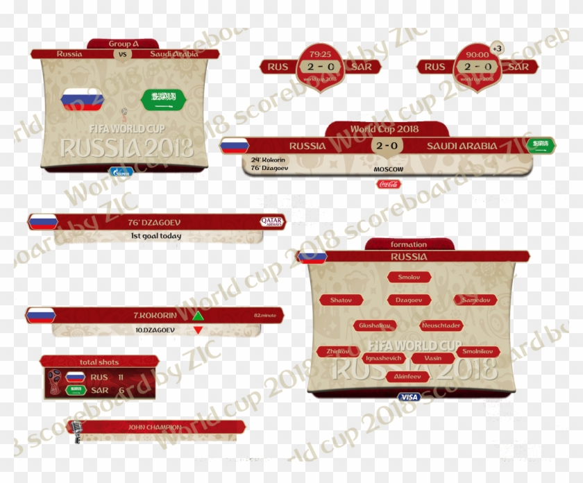 Scoreboard Png - World Cup 2018 Scoreboard Png Clipart