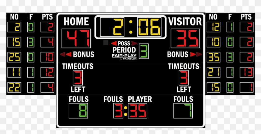 Bb 1685 4 Basketball Scoreboard Clipart #2036120