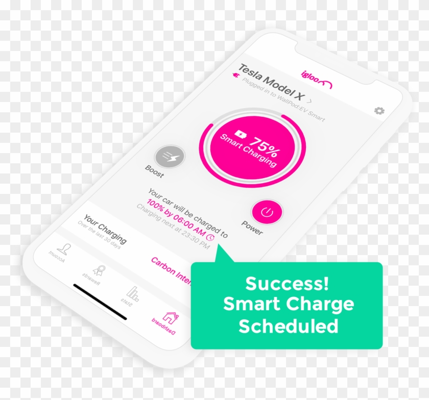 Igloo Energy Case Study - Smartphone Clipart #2036891