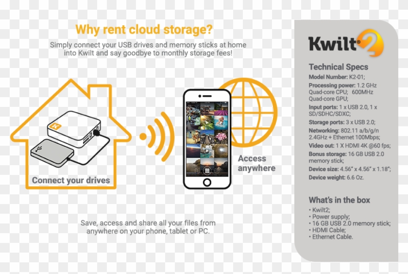 How It Works , Png Download - Iphone Clipart #2038596