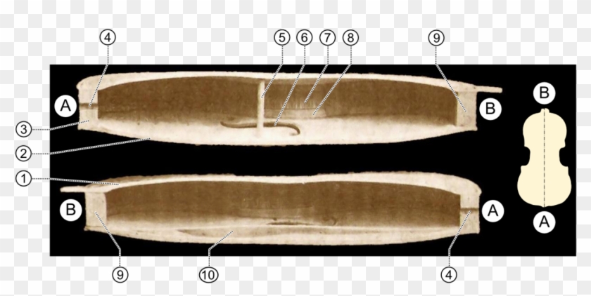 Sound Post On A Violin Clipart #2038725