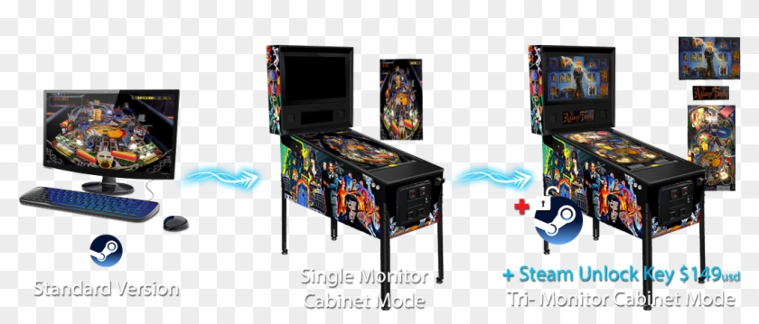 Cabinet Support Will Be Activated For 76 Pinball Arcade - Pinball Clipart