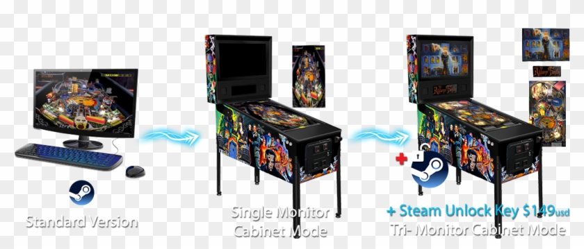 Cabinet Support Will Be Activated For 76 Pinball Arcade - Pinball Clipart #2040502