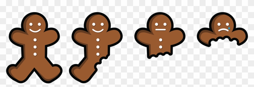 Gingerbread Clipart Eaten - Gingerbread Man Being Eaten - Png Download #2041856