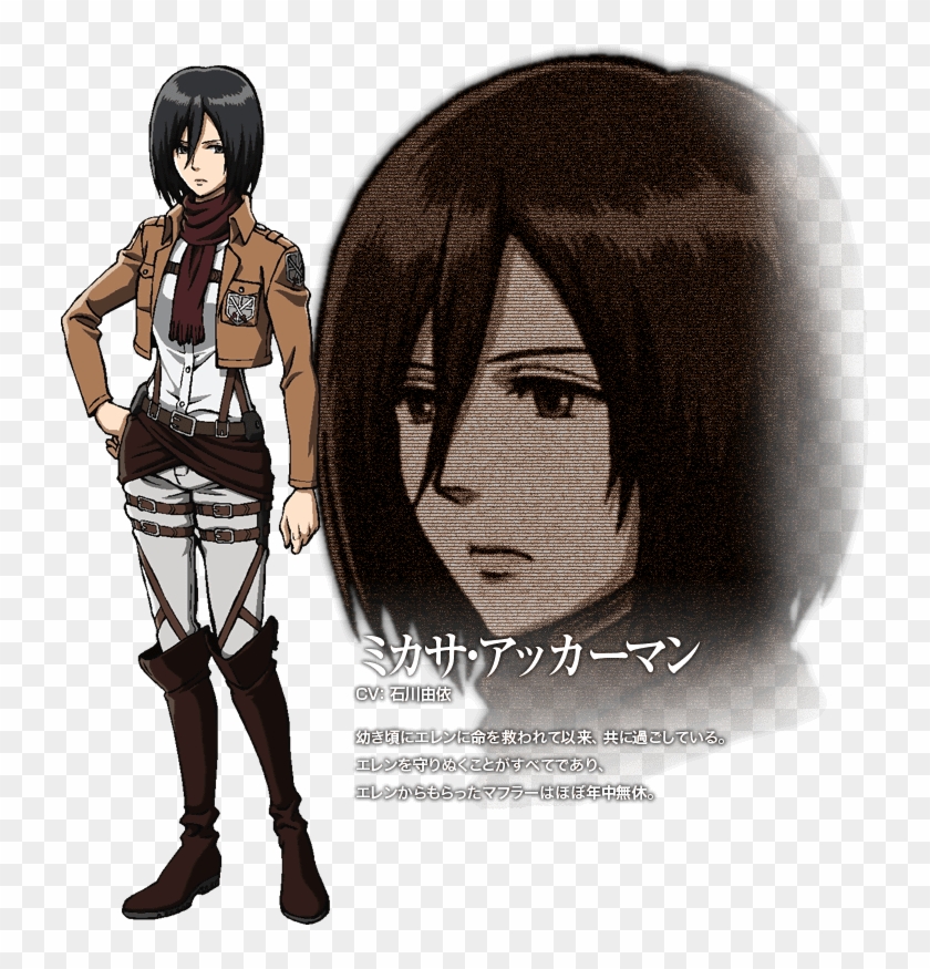 External Image Misaka-chara Design - Mikasa Ackerman Clipart