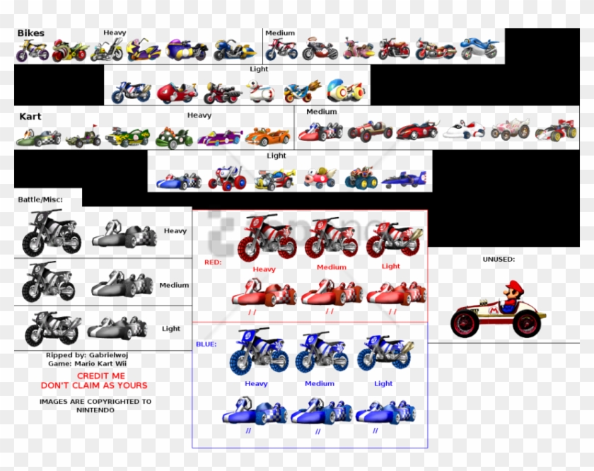 Free Png Download Kart Wii Karts And Bikes Png Images - Kart Wii Karts And Bikes Clipart