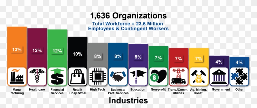 Echo Raffle - Graphic Design Clipart