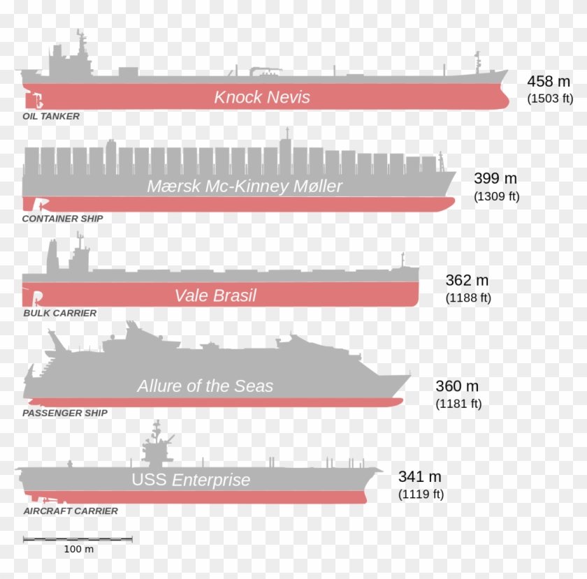 Prelude Flng Vs Knock Nevis Clipart