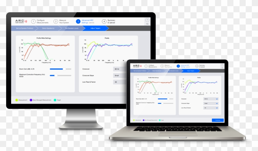Arc® Genesis Is The Latest And Most Advanced Room Correction - Arc Genesis Clipart