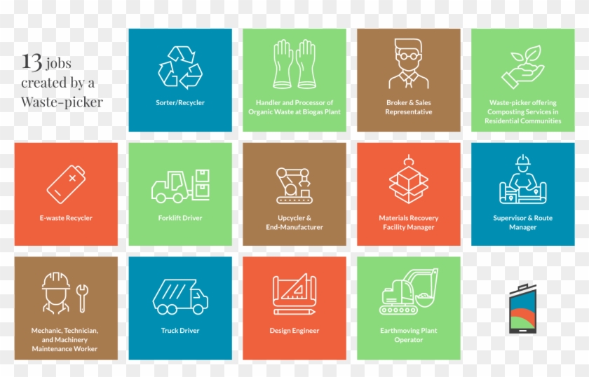 Empowering Wastepicker - S Club 7 You Re My Number One Clipart