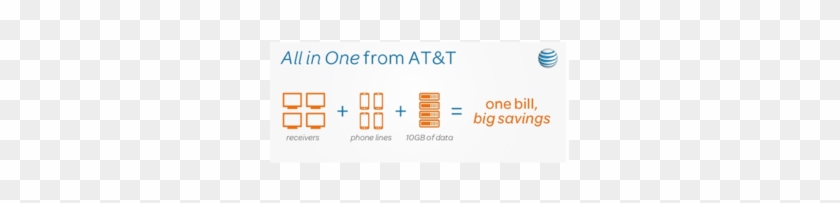 Why At&t's New Directv Bundle Is 'transformational' - Directv Year One Bill Clipart