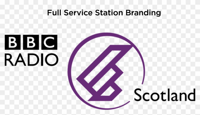 The New Sound Of Bbc Radio Scotland - Bbc Radio Scotland Clipart #2048066
