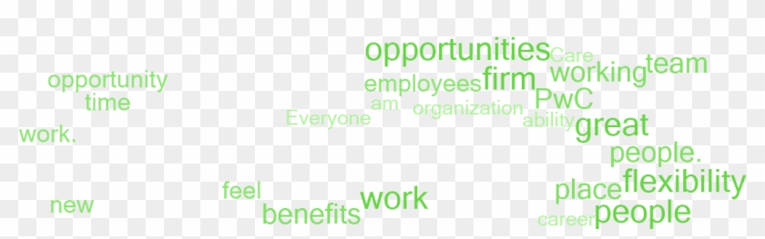 Why Employees Say This Is A Great Place To Work - Colorfulness Clipart #2049742