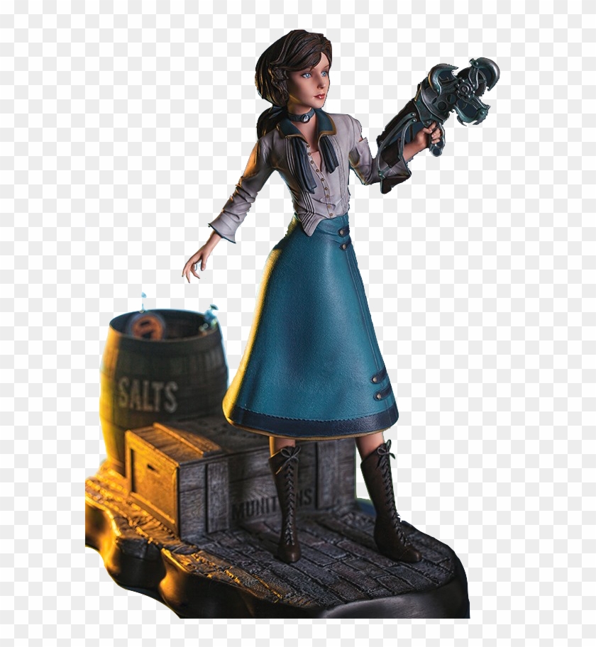 Gaming Heads Bioshock Infinite Elizabeth Statue Toyslife Clipart #2051778