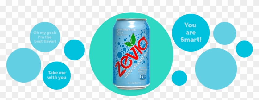 Zevia Clipart