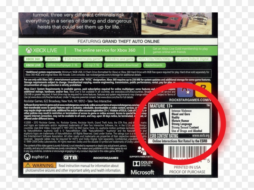 Yea, But The Esrb Warning Explicitly States - Gta V Classificação Indicativa Clipart