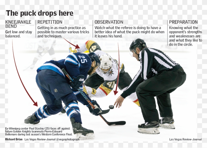 Las Vegas Review-journal) - College Ice Hockey Clipart