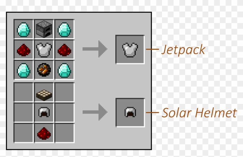 Ops Can Also Obtain A Jetpack Or Solar Helmet By Using - Minecraft Ender Sword Mod Clipart