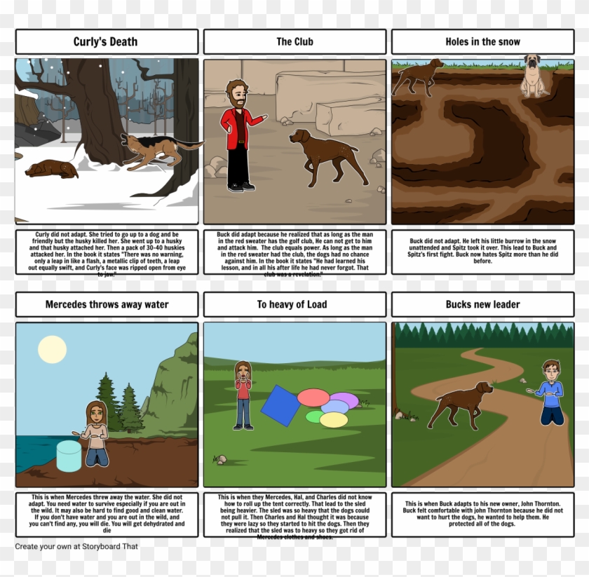 The Call Of The Wild - Cartoon Clipart #2055285