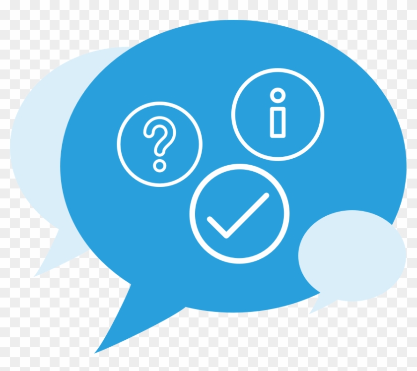 How Should The U - Circle Clipart