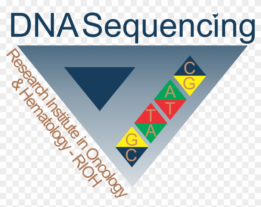 Dna Sequencing Services - Mortgagebot Clipart