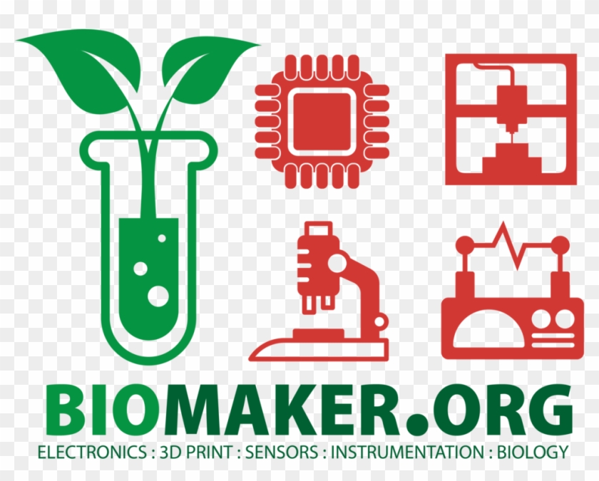 Biology Png Clipart #2057613