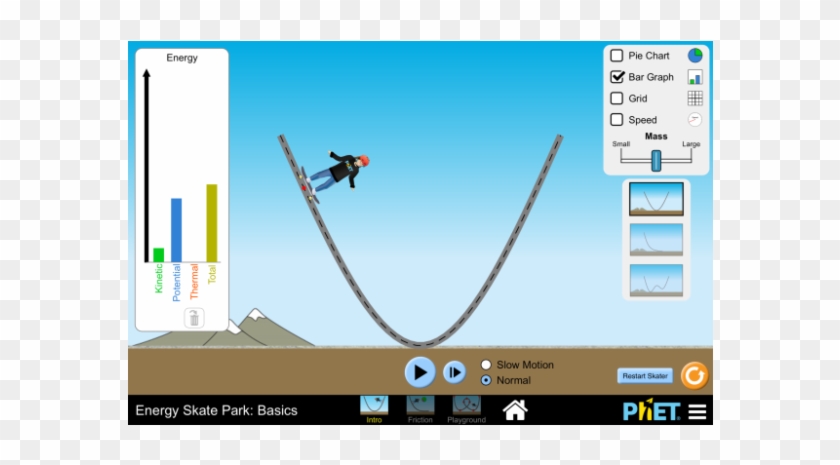 Energieskatepark - Skateboard Kinetic Thermal And Potential Energy Friction Clipart #2058853