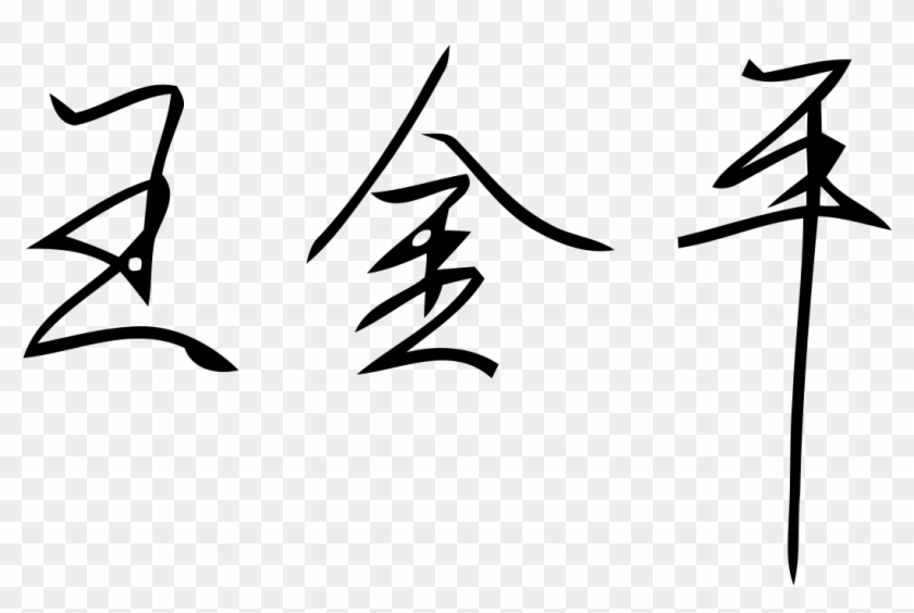 Signature Of Wang Jin-pyng Clipart #2059086