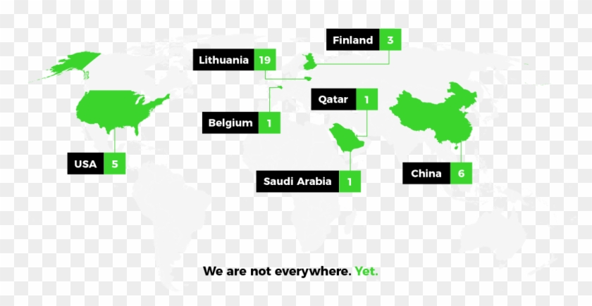 Picture - China And Usa And Eu Clipart #2059149