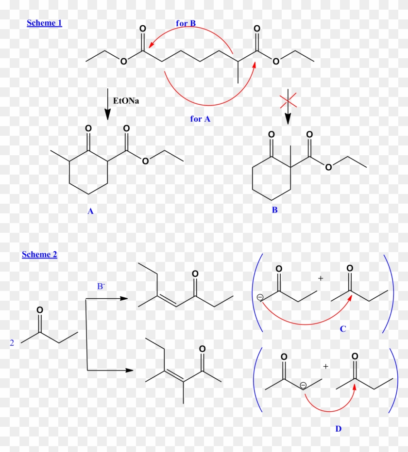 Enter Image Description Here - Aldol Reaction Vs Claisen Condensation Clipart