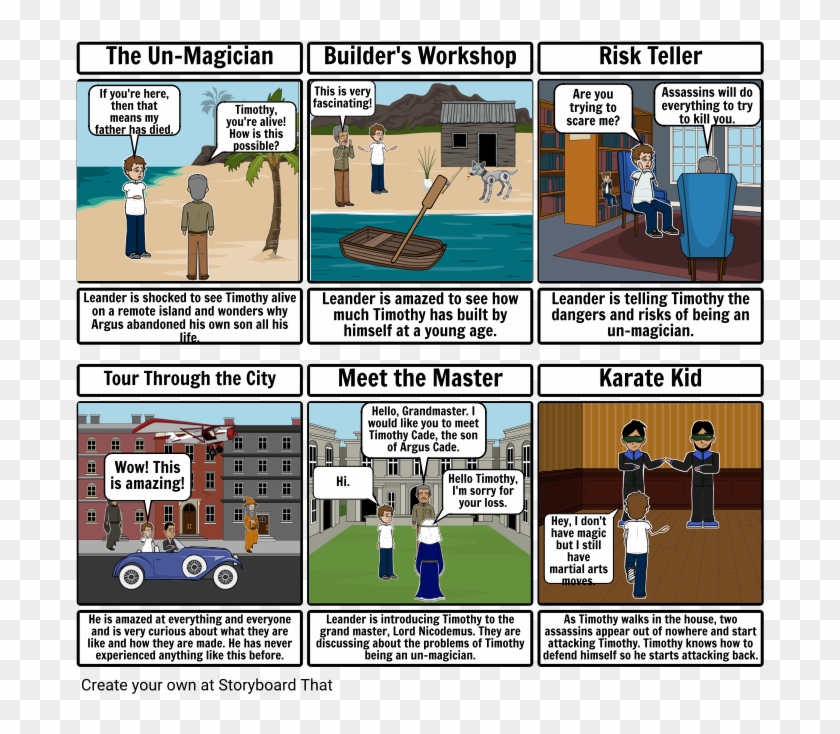 Outcast The Un-magician - Cartoon Clipart