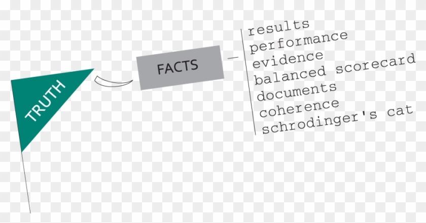 A Geiger Counter Is Enclosed In A Steel Chamber Connected - Paper Clipart