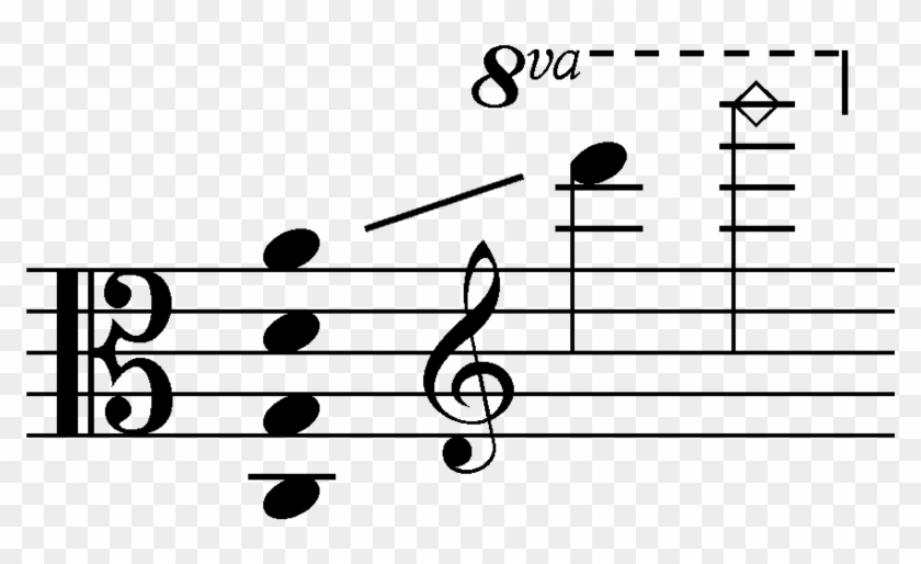 Range Viola 3 - Highest Note On The Viola Clipart