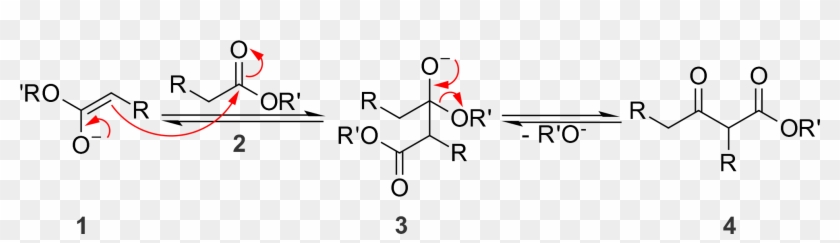 General Mechanism Of The Claisen Condensation Clipart #2064414