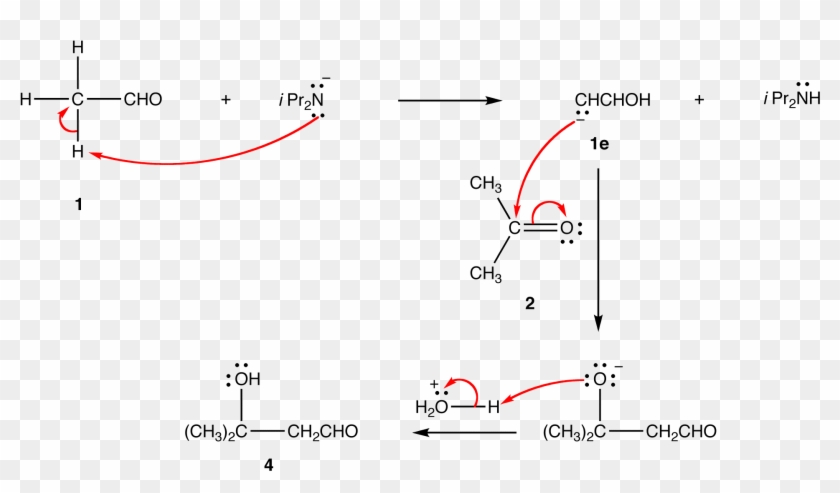 Condensation Is A Process Which Joins Two Or More Molecules - Directed Aldol Condensation Mechanism Clipart #2064704
