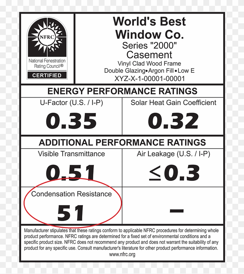 Double Hung Argon Low E Nfrc Label Clipart