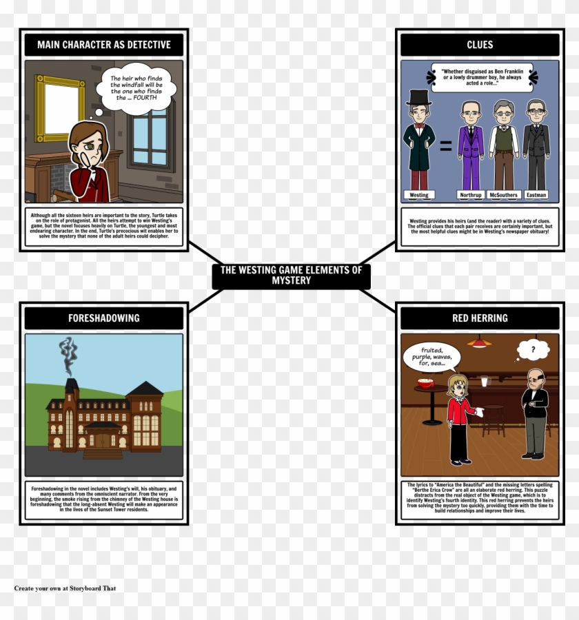 Westing Game By Ellen Raskin Characters Clipart #2065968