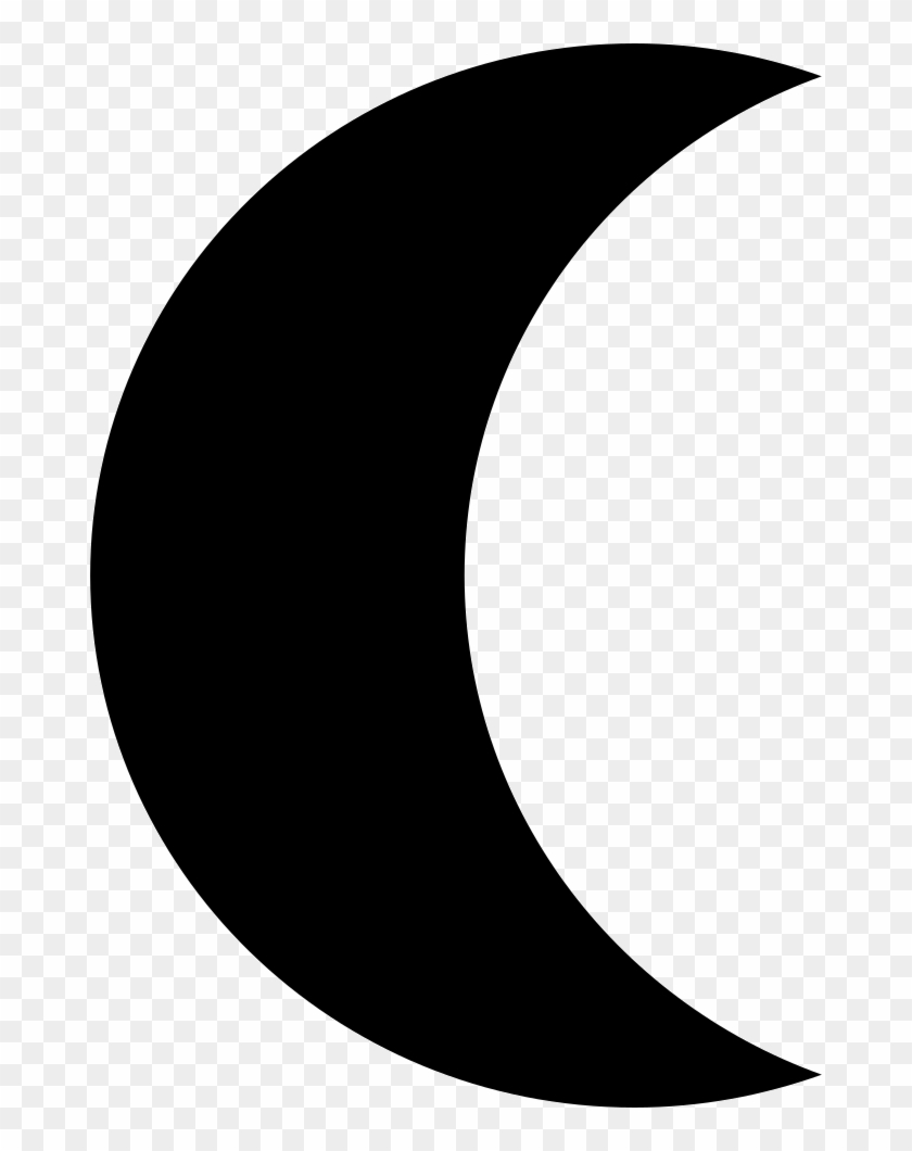 Moon Phase Black Crescent Shape Comments - Black Moon Transparent Background Clipart
