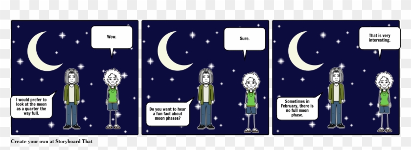 Moon Phases - Venus Cartoon No Moons Clipart #2066790