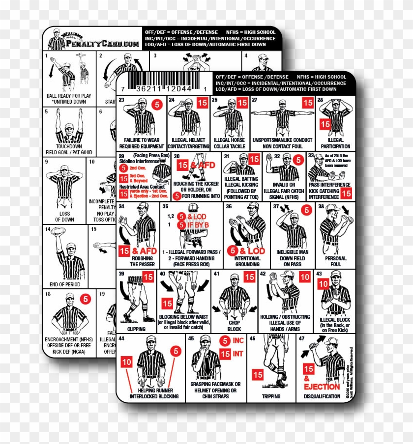 Football Penalty Signal Yardage Card - Illustration Clipart