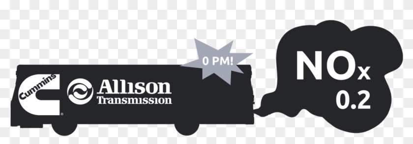 All American Diesel Nox - Graphic Design Clipart #2069445