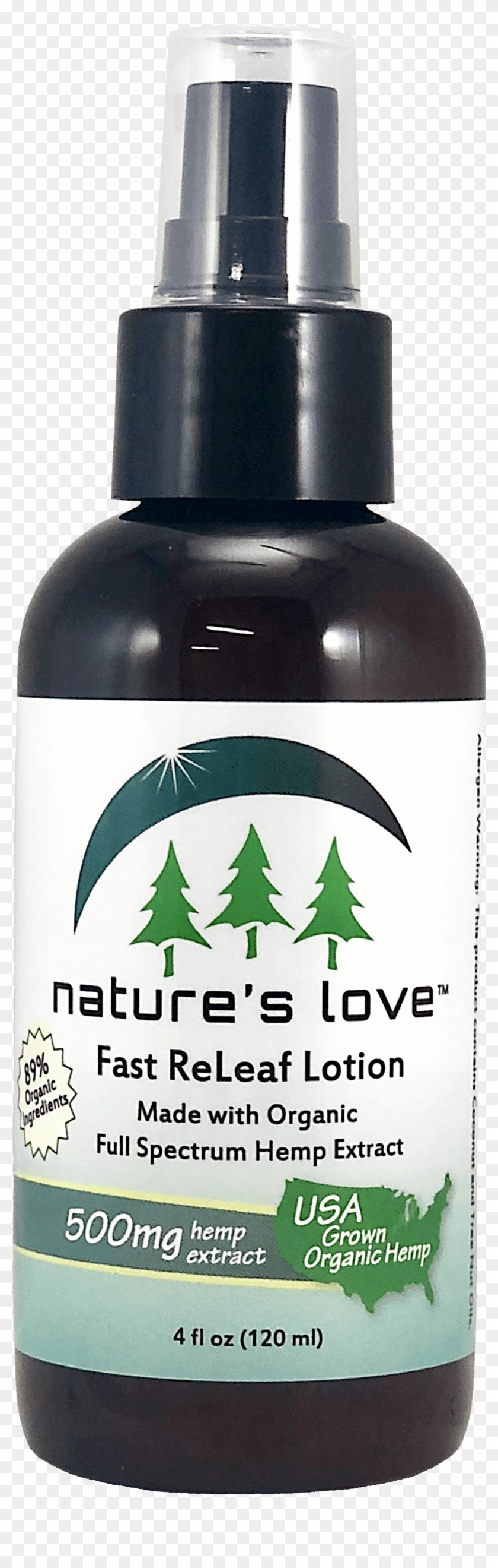 Fast Releaf Lotion Full Spectrum Hemp Extract 500mg - Kiehl's Peeling Clipart #2069575