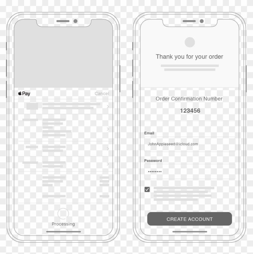 Diagram Of A Payment Sheet Followed By An Order Confirmation - Smartphone Clipart #2069729